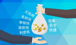成都私人私借空放短借-成都私人小额信用贷款-成都私人线下借钱
